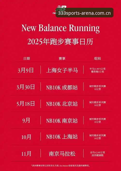 333体育SPORT 2025版与旧版全面对比：哪个入口更适合你的新赛季需求？
